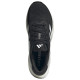 Adidas Supernova Solution